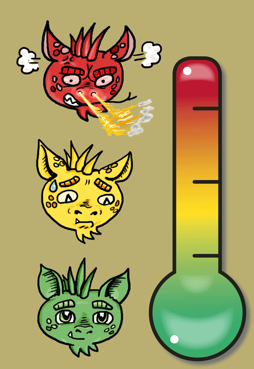 Illustration the Dragon Emotion Thermometer